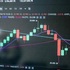 Close-up of a digital candlestick chart showing market data on a monitor.