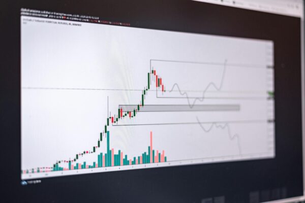 Close-up of a financial trading chart on a screen showing market trends and analysis.