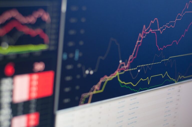 Third-party charting tools