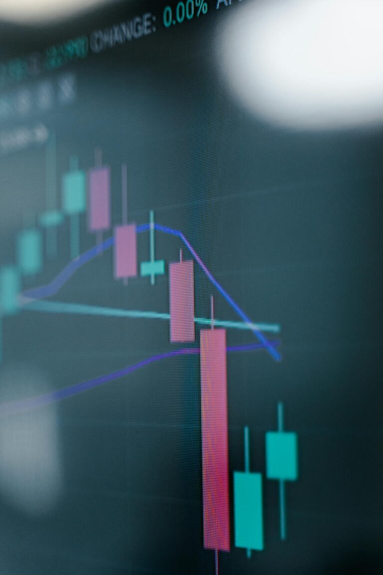 Candlestick trading - ChartTheTrade.com